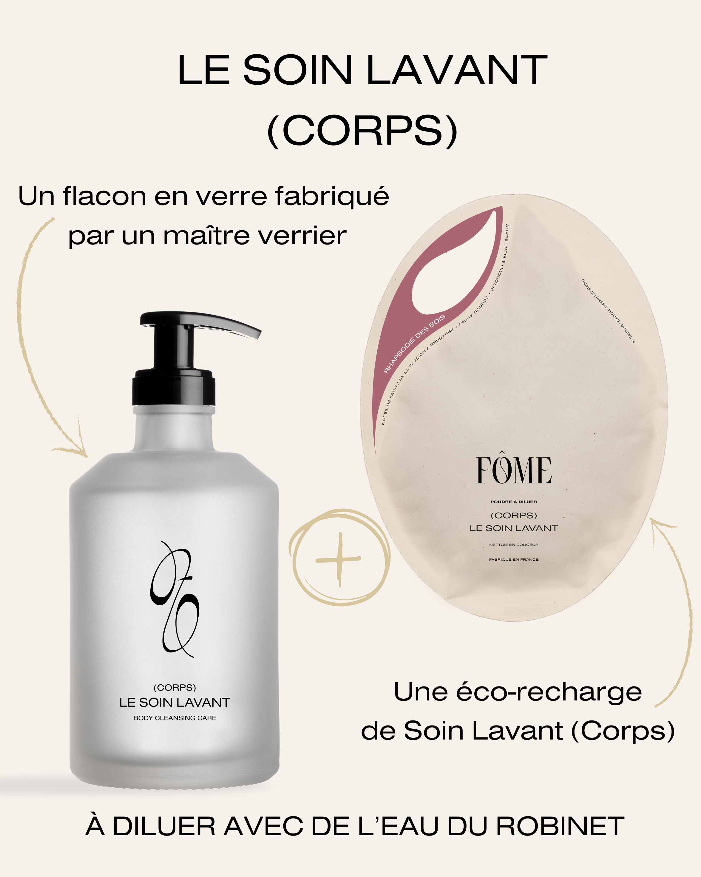 Le Soin Lavant (Corps) – Rhapsodie des Bois